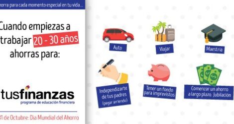 Ahorra en cada etapa de tu vida: El ahorro durante sus 25 años -30s